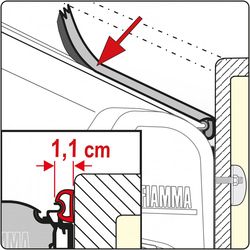 Těsnění Fiamma Kit Rain Guard S 550